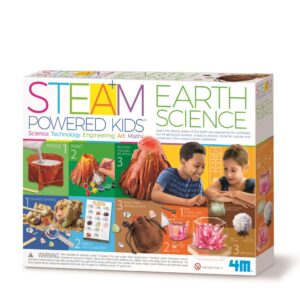 Pack ciencia terrestre. Steam Deluxe, Earth Science